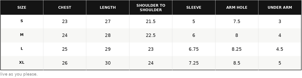 all measurements in inches